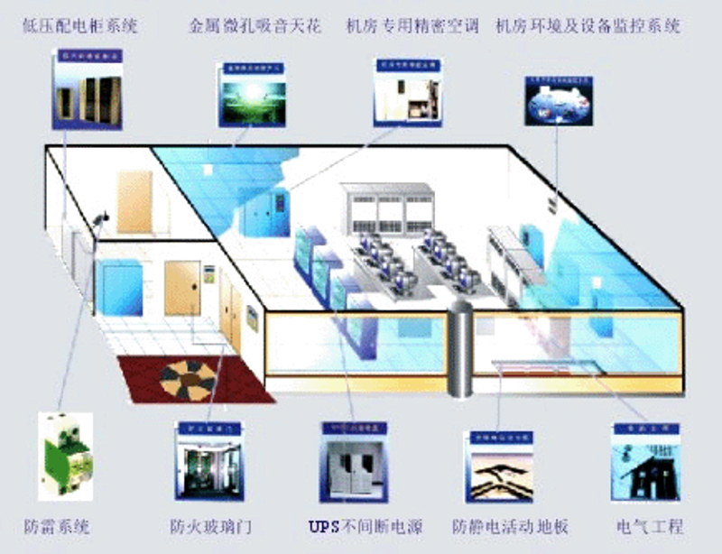 深度剖析：如何选择合适的深圳网站建设公司