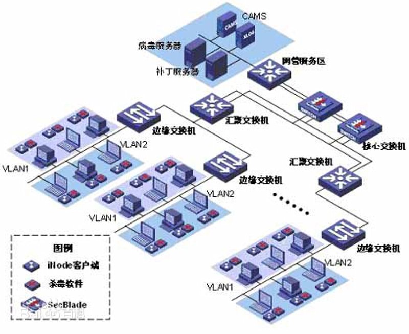 企业在选择定制官网时常常会面临各种抉择，如何在众多服务商中挑选出最适合自己的那一份呢？本文将以问题解决类文章的形式展开，通过对比分析，帮助你更好地做出决策。